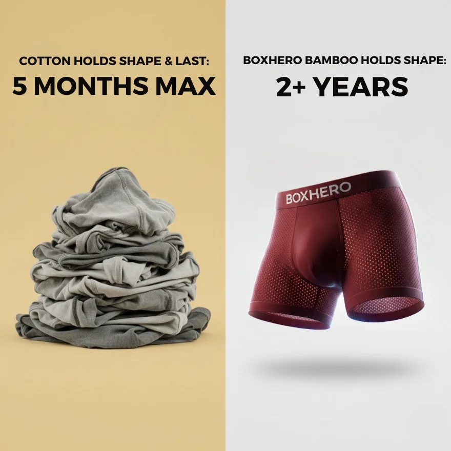 Boxers Reinvented: Sustainable Comfort That Moves With You - Image 15