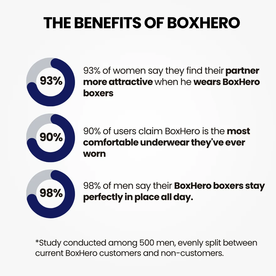 Boxhero Sport Boxers - Image 7