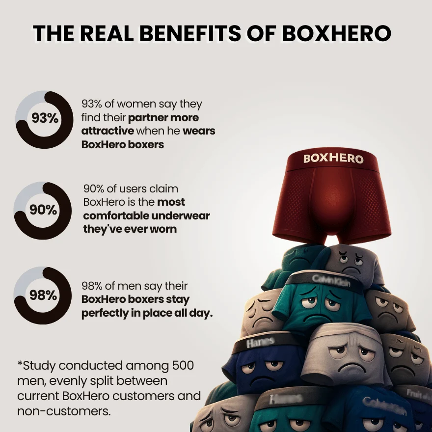 Boxers Reinvented: Sustainable Comfort That Moves With You - Image 9