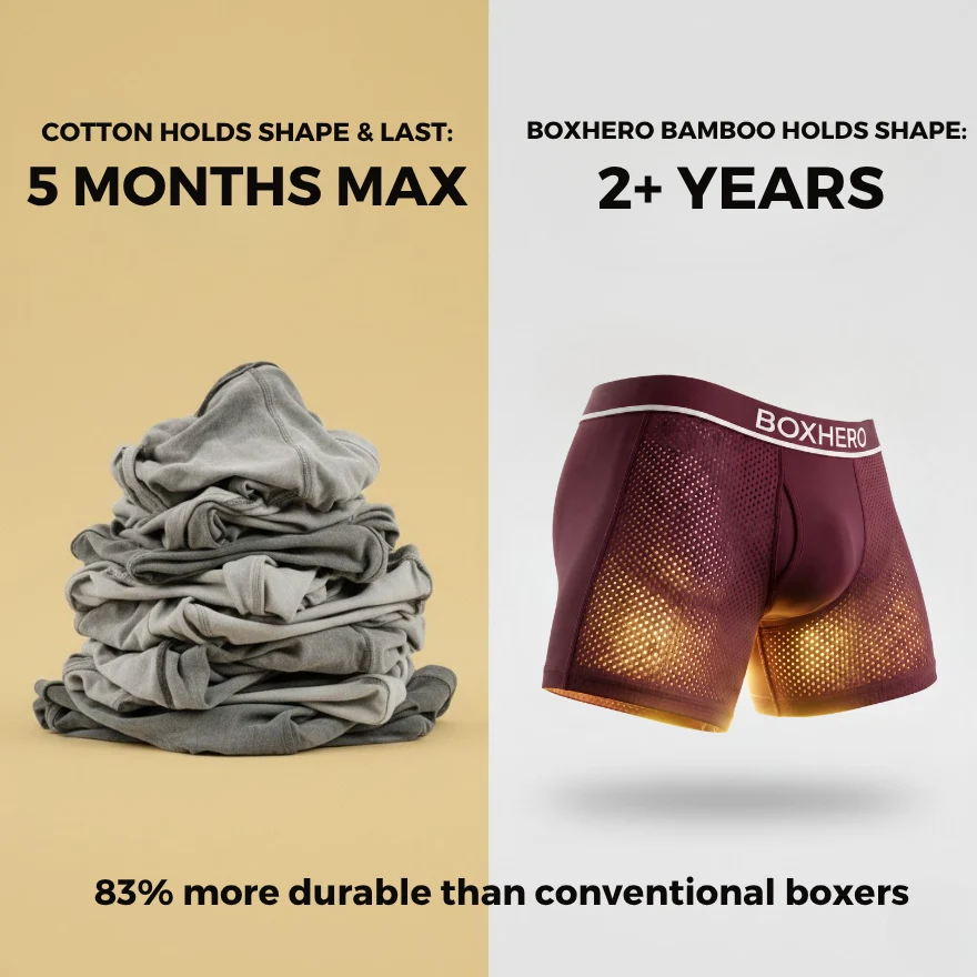 Boxers Reinvented: Sustainable Comfort That Moves With You (NEW) - Image 9