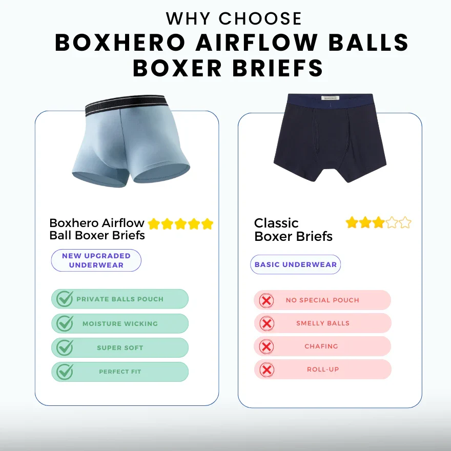 Boxhero AirFlow Balls Boxer Briefs - Image 4