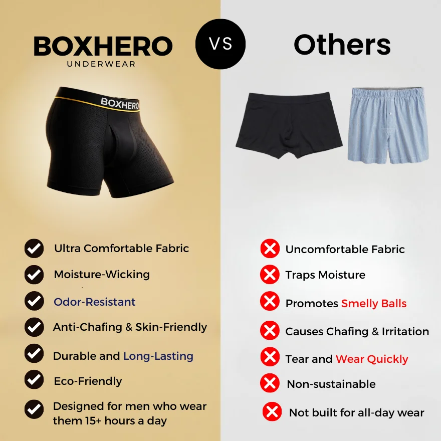 Finally, Reinvented Premium Boxers That Actually Feel Amazing All Day - Image 21